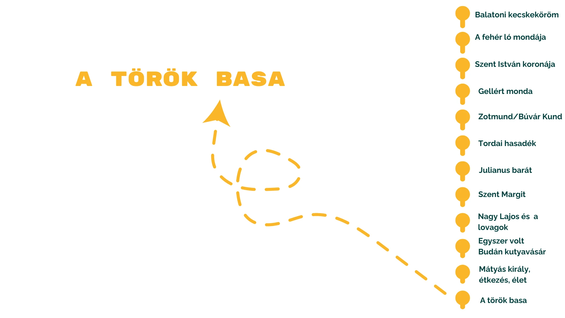 torokbasa-8.webp